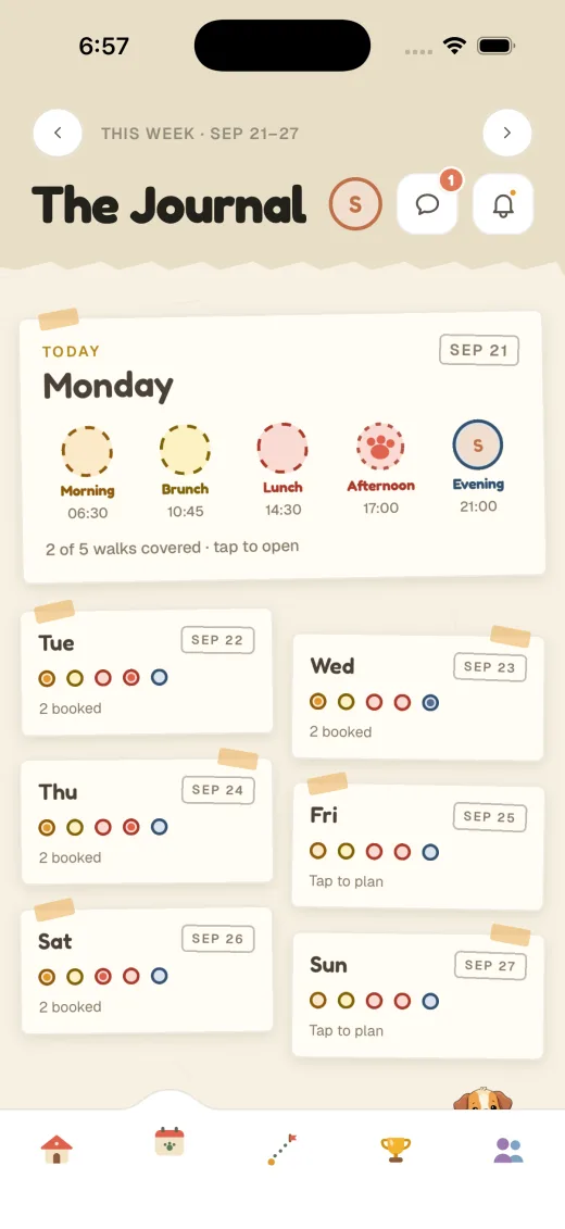The Journal: the week's walks, who took them and when